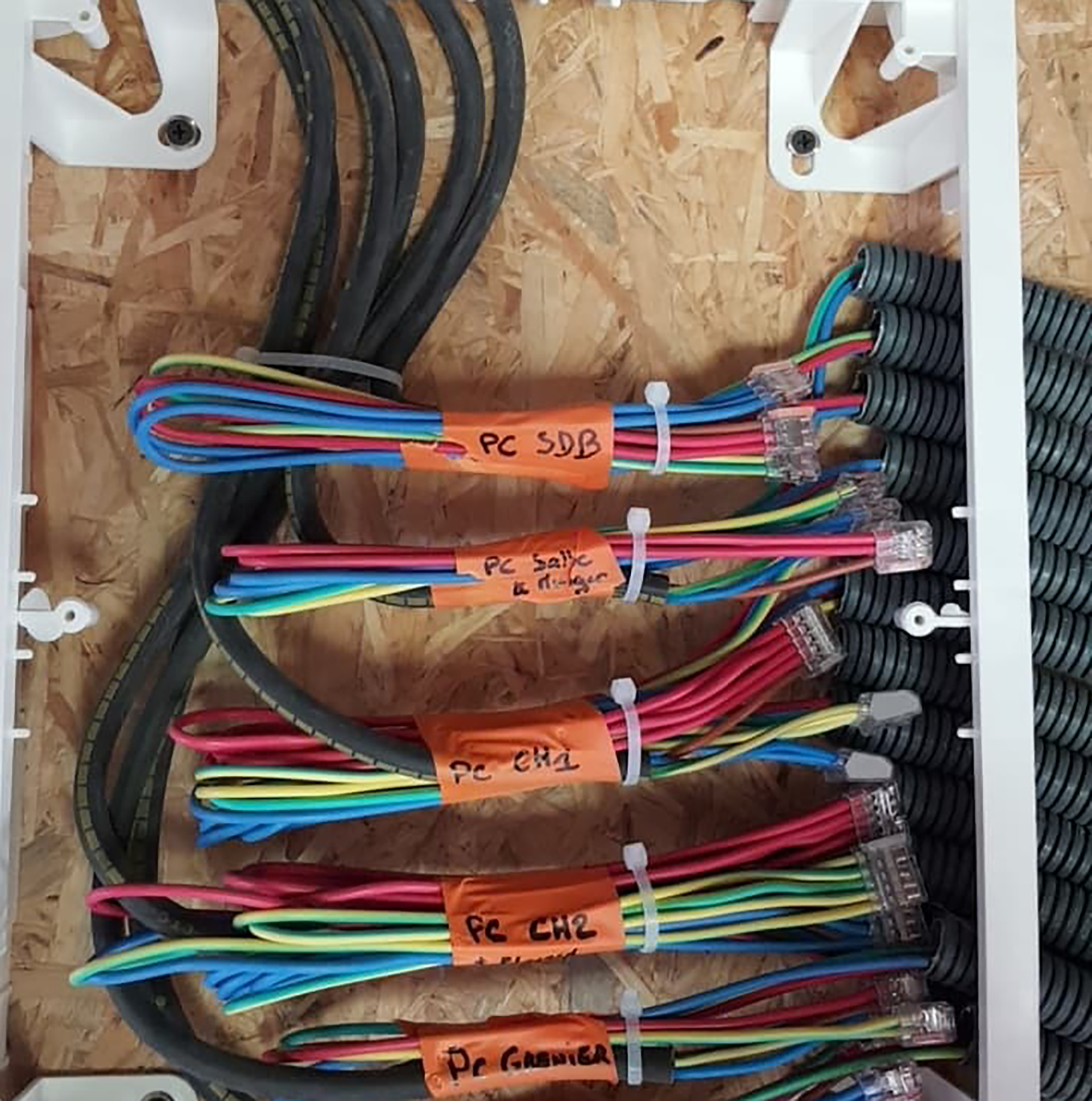 Installation de système électrique à Étain